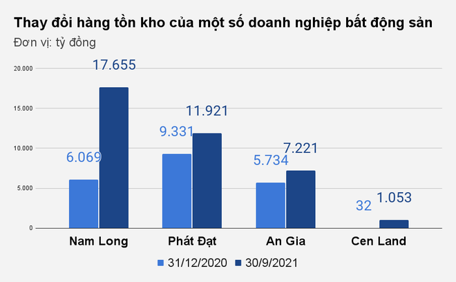 Đại gia khét tiếng Ninh Bình đề xuất siêu dự án du lịch tâm linh 1.500 ha - 4 Đại gia khét tiếng Ninh Bình đề xuất siêu dự án du lịch tâm linh 1.500 ha - 4